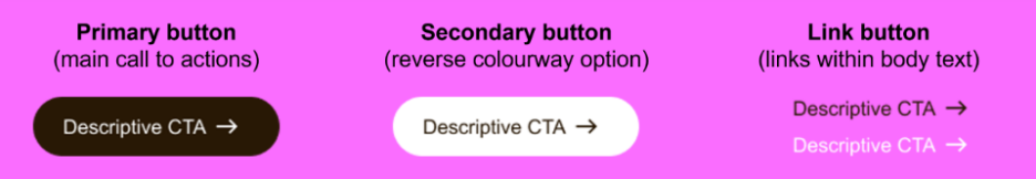 button examples