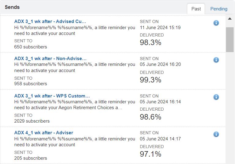 Salesforce sends overview