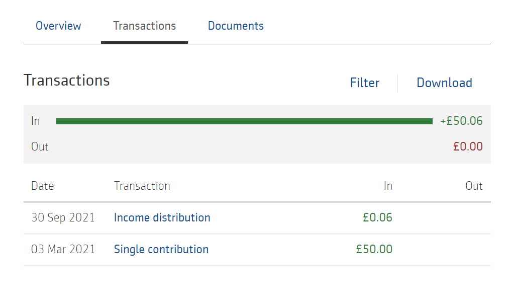 Guide to transaction history | Customer | Aegon