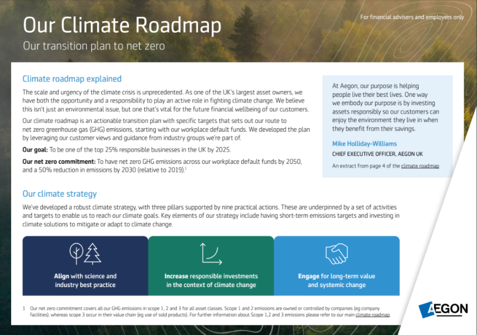Climate roadmap summary thumbnail